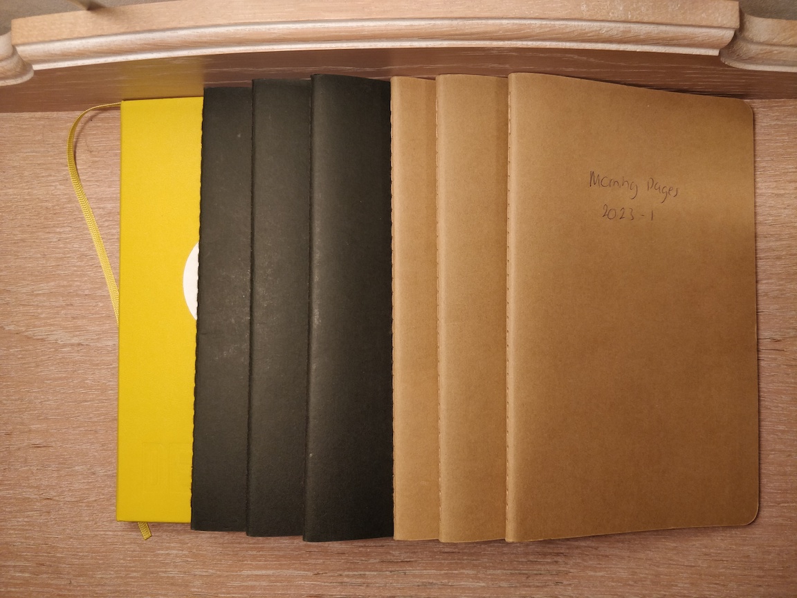 Morning pages for the last 18 months