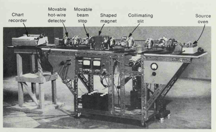Modern Stern Gerlach setup 1